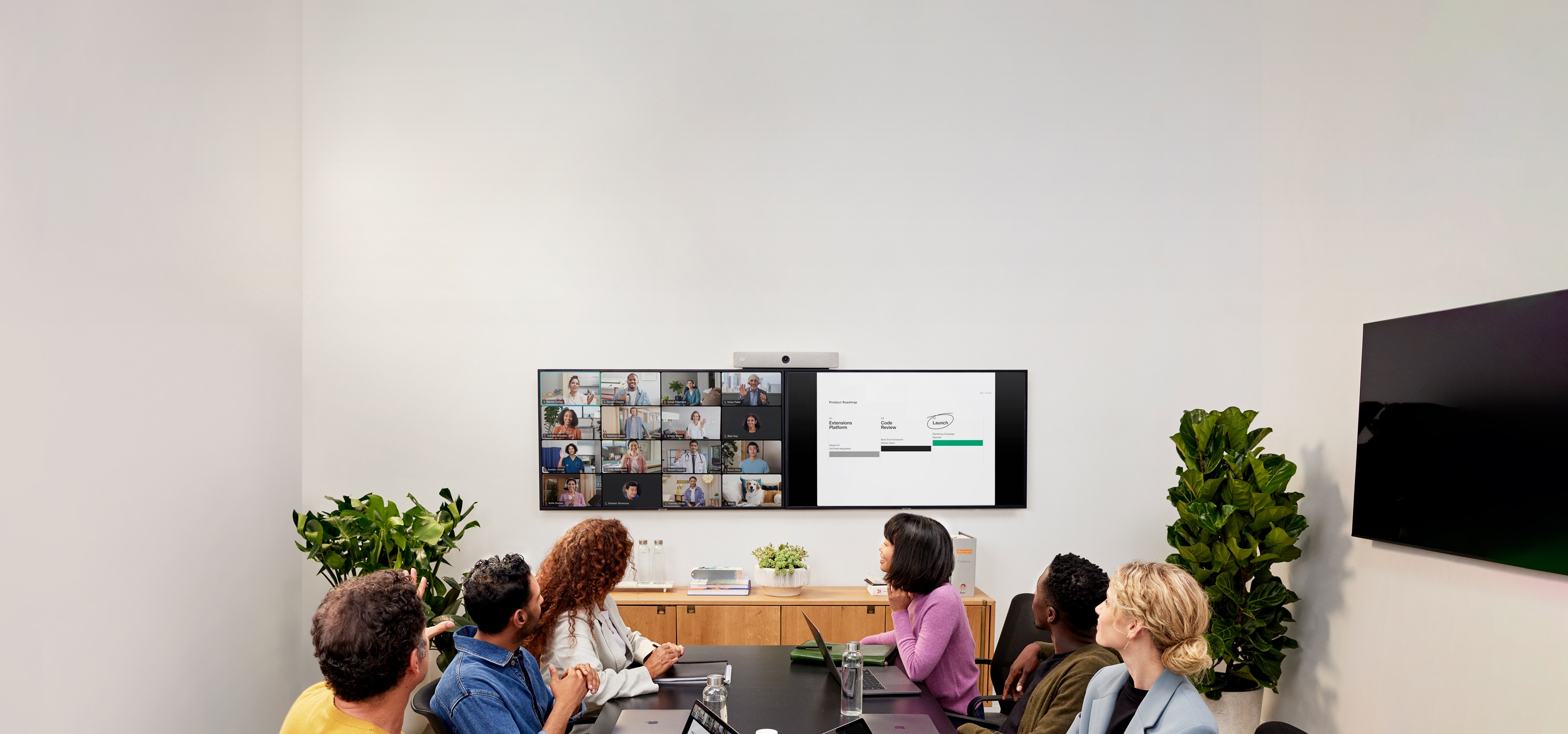 Hybrid workplace Webex enabled meeting